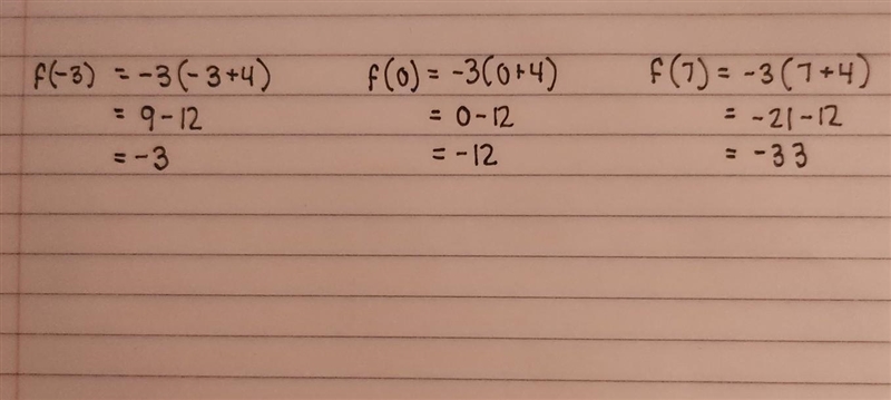 Given the function f(x) = -3(x+4), evaluate f(x) if x ={-3,0,7}-example-1