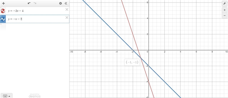 Here is a system of equations. y = - 3x - 4, y = - x - 2 Graph the system. Then write-example-1