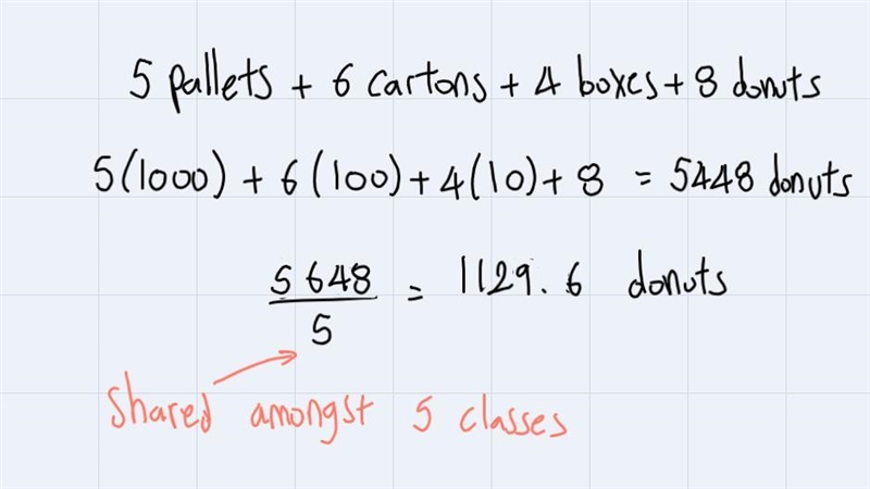 3 schools...each pallet has 10 cartonseach cartons had 10 boxeseach box has 10 donuts-example-2