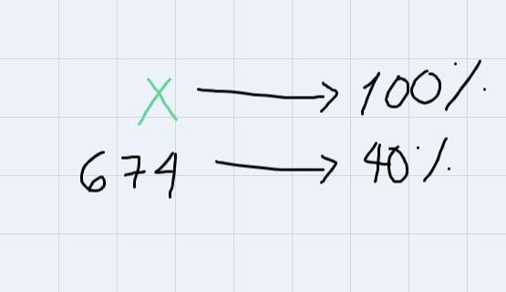 674 is 40% of what number-example-1