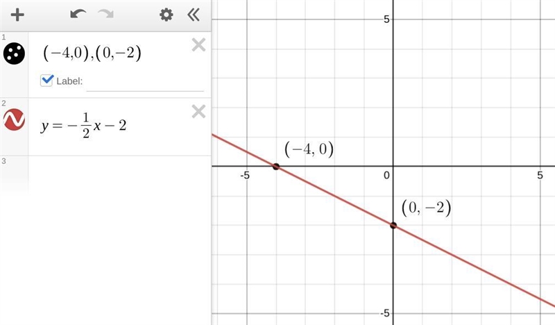 Find the equation of the graphed line. On a coordinate plane, a line goes through-example-1