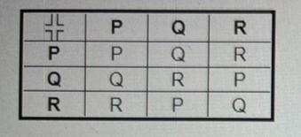 1. Determine the difference inclock 12 arithmetic bystarting at the first numberand-example-1