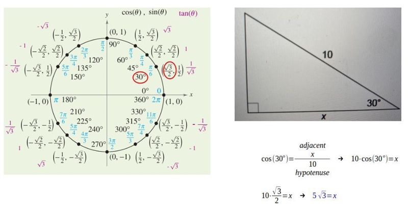 What is the value of x in this figure? 5√3 10√3 3 о O 5 o 5√2 O ↓↓-example-1