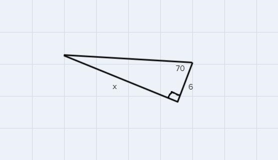 Solve for X. Round your answer to the nearest tenth.70°6XCalculatorX=-example-1