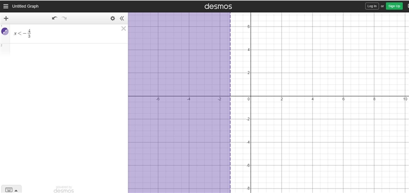 How do I solve and graph this inequality?-(x + 6) > - 2 ( 1 - x)-example-2