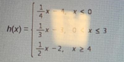 A function, h(x), is defined as shown.1/x-4₁ x ≤0h(x) = x - 3,0 < x < 3-x-2,-2, x-example-1