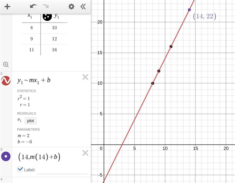 Find the rule. Solve for n. Х 8,9,11,14 Y 10,12,16,n Rule:-example-1