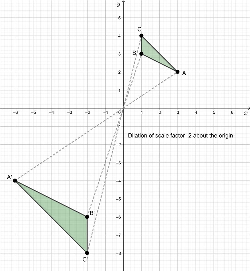 What scale factor was used to make the image A'B'C?-example-1