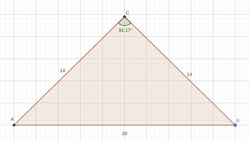 Larry is reroofing his house. Each side of the roof measures 14 feet from the eave-example-1