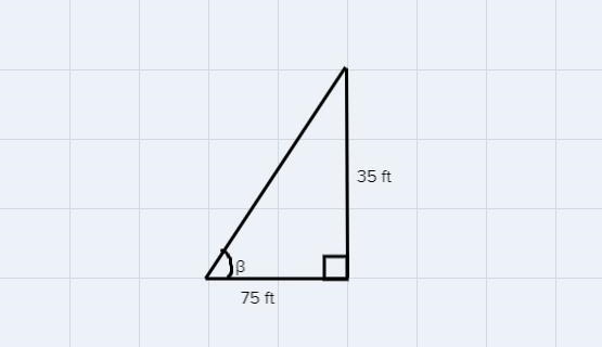 What is the angle of elevation to the nearest tenth of a degree to the top of a 35-ft-example-1