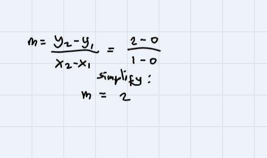 This is homework the answers are (1/2) (2) (0) (4)-example-3