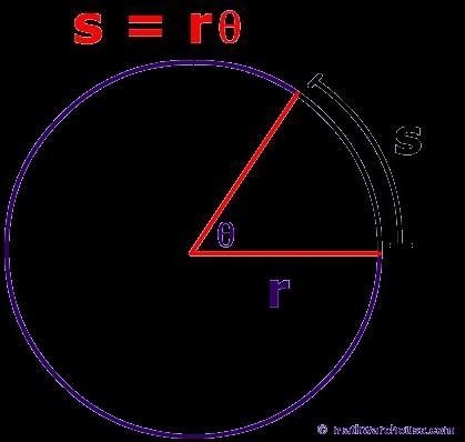 What is the measure of ø? 5 cm 20cm Ø-example-1