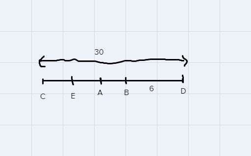 CD = 30, BD = 6, CE = EA = AB, find EB-example-1