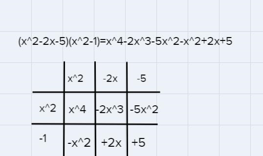 (x2 - 2x - 5)(x2-1) Using a table-example-2