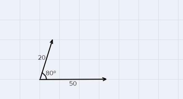 Sketch the vectors u and w with angle θ between them and sketch the resultant.|u|=20, |w-example-1