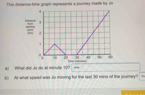 The distance-time graph represents a journey made by joe-example-1