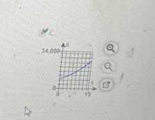 Hello I need help with parts b, c and d-example-1