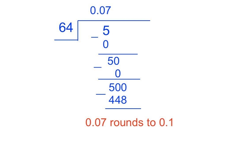 Write 5/64 as a percentage. round your answer to the nearest tenth of a percent.​-example-1