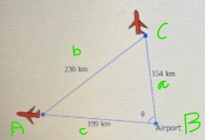 Two airplanes leave an airport At the same time. An hour later, the planes are 230 km-example-1