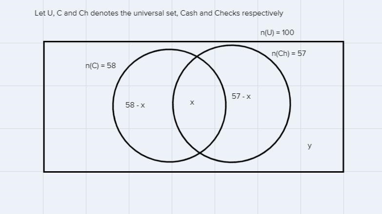 View question below. Write your answer as a decimal(not a percentage)-example-1