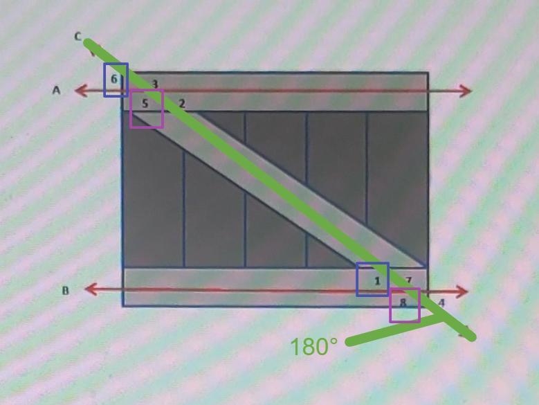 1) Consider that lines A and B are parallel Which equation models the relationship-example-1