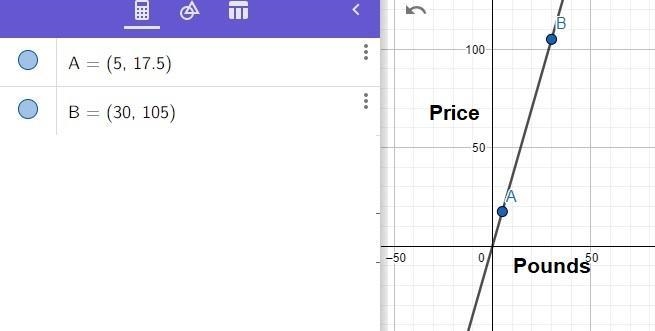 Can anyone please help me? I'm kinda in a rush, its 8th grade math btw!-example-1