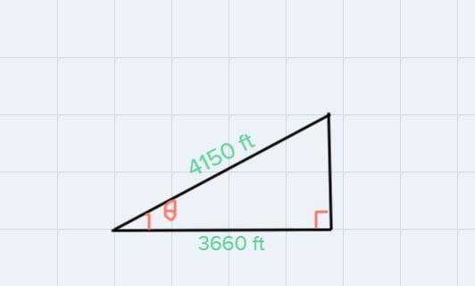 An airplane that had taken off from an airport traveled a grounded distance (horizontal-example-1