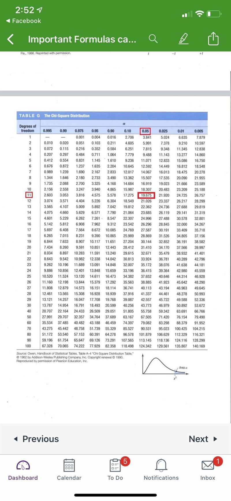 Using Table G, find values for χ2left and χ2right, for a 95% confidence interval (α=.05) when-example-1