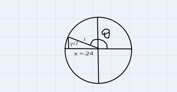 Given that tan(0) = -7/24 and theta is in Quadrant II, what is cos(theta)?-example-1