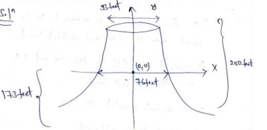 The minimum diameter for a hyperbolic cooling tower is 76 feet, which occurs at a-example-1