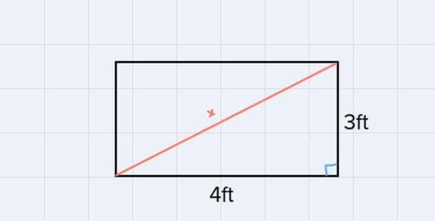 The rectangular rug has side lengths of 3 and 4 ft. What is the length of the diagonal-example-1