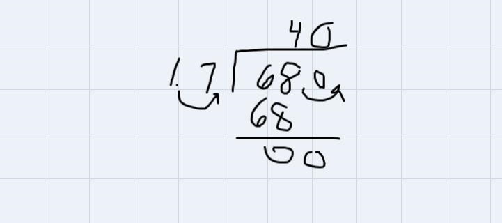 Abathtub drains 1.7 gallon per minute. How long would it take to drain atotal of 68 gallons-example-1