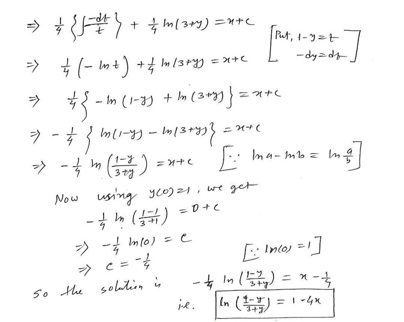 Solve the initial value problem. y' =(3 + y)(1 - y) , \\ y(0) = 1 ​-example-2