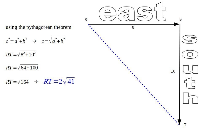 From a point R , a cyclist rides 8km due East to a point S. He then rides 10km due-example-1