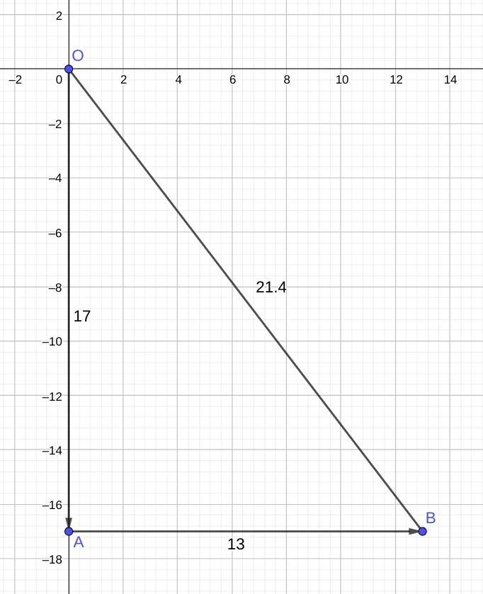 How do I find the displacement? Help frl-example-1