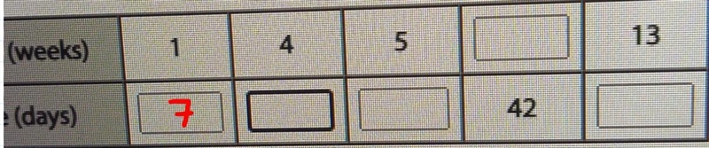 enter an equation that describes the propitiatial relationship between the number-example-1