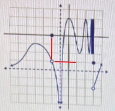 I uploaded a picture of the practice problem. I don't know how to do it.-example-3