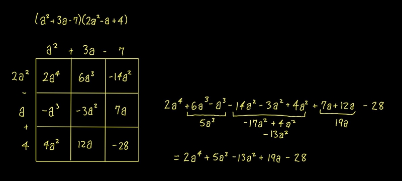 3. Multiply the polynomials (a² + 3a-7) and (2a²-a + 4). Simplify the answer. Show-example-1