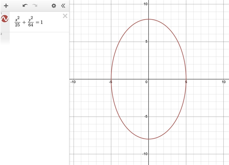 Write an equation in standard form of the ellipse that is 16 units high and 10 units-example-1