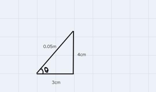 Each trigonometric function can be written as the ratio of the lengths of two sides-example-1