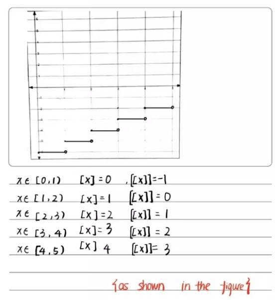 NO LINKS!! Please help me with this problem. Part 2gg​-example-1