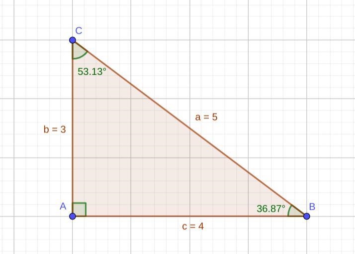 Solve the triangle. С a b a =5, b=3, c=4 А B C A-° (Type your answer in degrees. Round-example-1