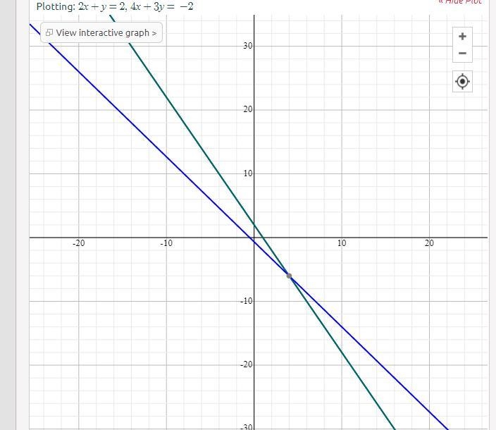 Solve the following system of equations Detailed step by step-example-3