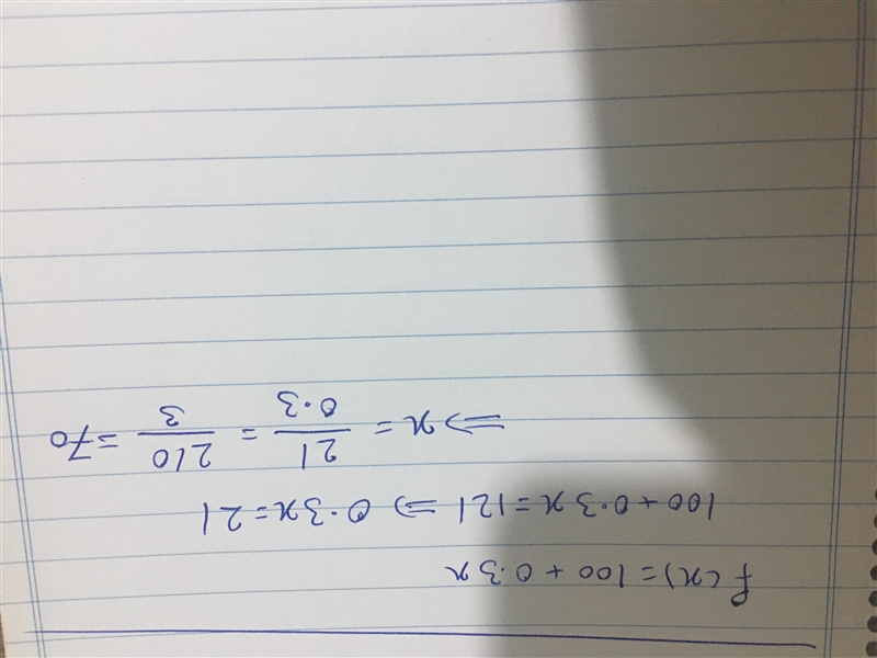 The value of x for the function f(x) = 100+ 0.3x is 210, when f(x) = 121. True Or-example-1