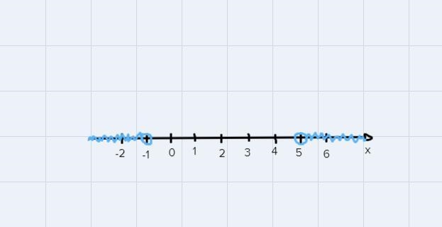 Kuta Software - Infinite Algebra 2 Compound Inequalities Solve each compound inequality-example-2