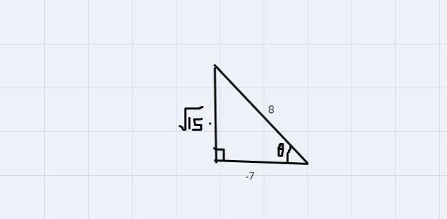 Let 0 be an angle in quadrant II such that-example-2