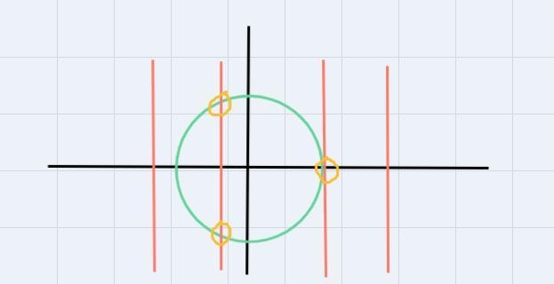 I need help answering this question and knowing how to tell if a graph is a function-example-2