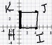 The vertices of quadrilateral HIJK are H(2, 2), (-2, 2), J(-2,-2), and K(2,-2). Find-example-2