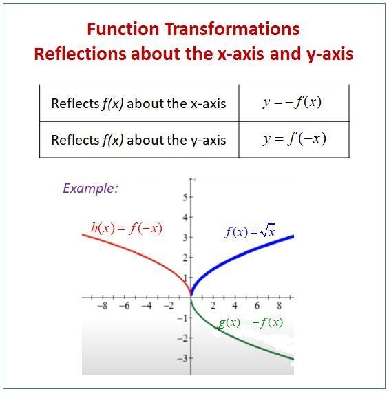 Hello! I need some assistance with this homework question, pleaseQ15-example-1