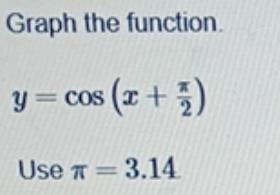 I need help answering this, having trouble It’s trig from my ACT prep guideI will-example-1